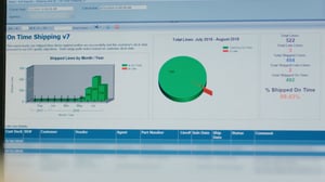 Vendor Management