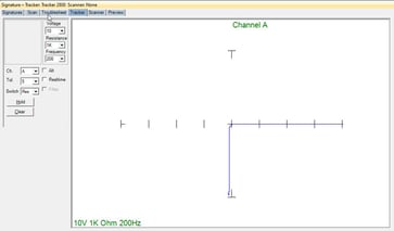 Electronic-Component-Testing-Signature-Example