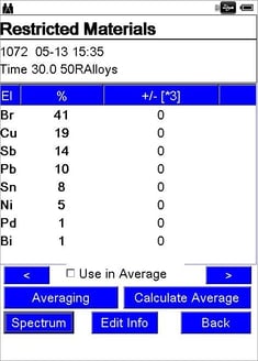 XRF-Analysis-Elemental-Composition