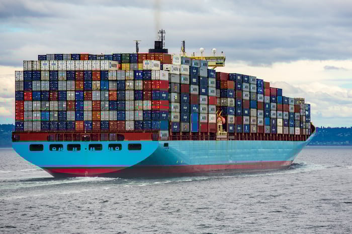 supply chain risks