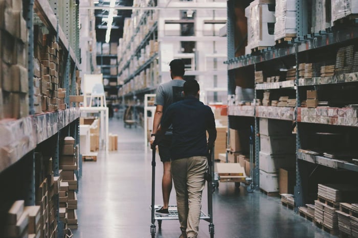 Supply Chain Optimization